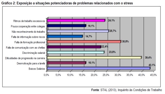 140428 Grafico2-SST