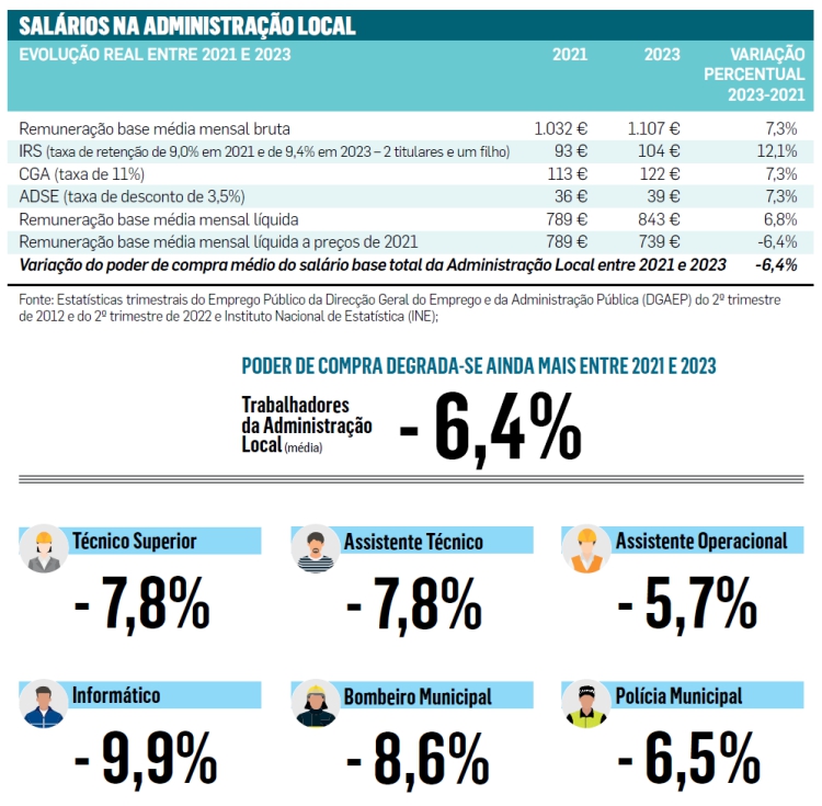 Graficos Pag 10 11 3 0d3e5