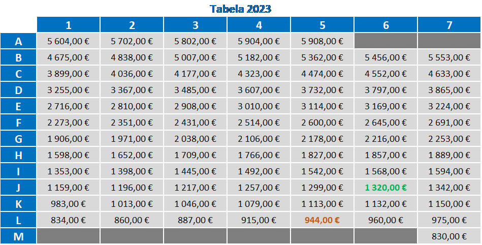 TabelaAdP 2023 e9cdf